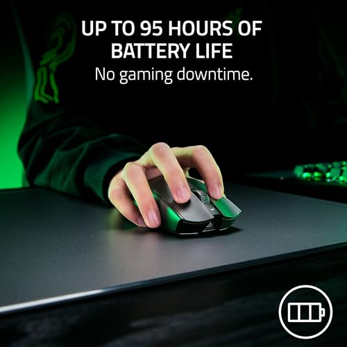 Razer Viper V3 Pro Wireless Esports Gaming Mouse: Symmetrical - 54g Lightweight - 8K Polling - 35K DPI Optical Sensor - Gen3 Optical Switches