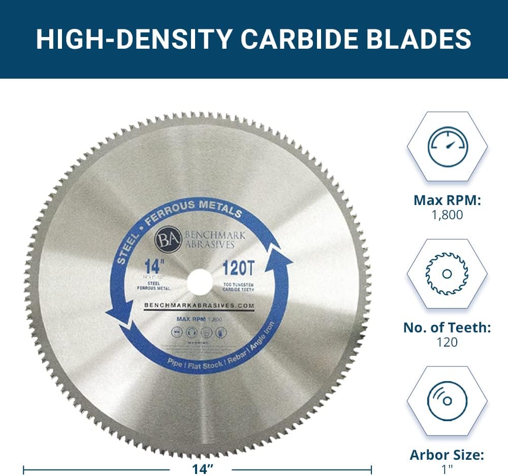 Benchmark Abrasives 14" 80 Tooth Tungsten Carbide Tips Saw Blade for Thin Steel and Ferrous Metals
