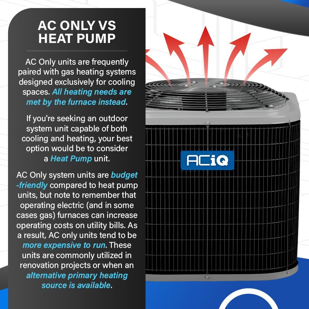 14.3 SEER2 3 Ton Single Stage Air Conditioner Condenser & 21" Width Multi-Positional Evaporator Cased Coil w/Thermostat | 36