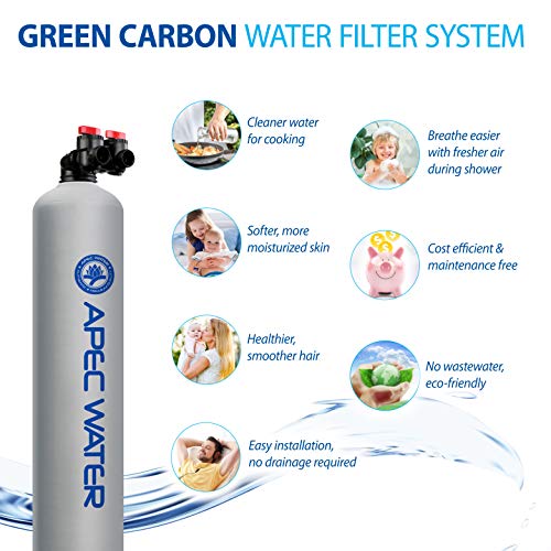 APEC Water Systems Green-Carbon & WTS-MAX Premium Whole House Water Filter System Up to 1,000K Gallon, Removes Chlorine, Chloramine