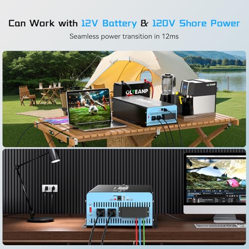 1500W Pure Sine Wave Inverter with Transfer Switch, 12V DC to 120V AC Converter with 2AC Outlets, USB Port, Type-C Port, Remote Controller