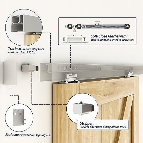 JUBEST 6FT Sliding Barn Door Track Kit, Aluminium Box Rail Wall Mounted Hidden Barn Door Hardware Kit, for Various Modern Doors, Easy to Install