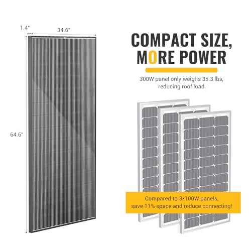 BougeRV 200 Watts Bifacial Solar Panel 10BB Cell, 23% High Conversion Rate