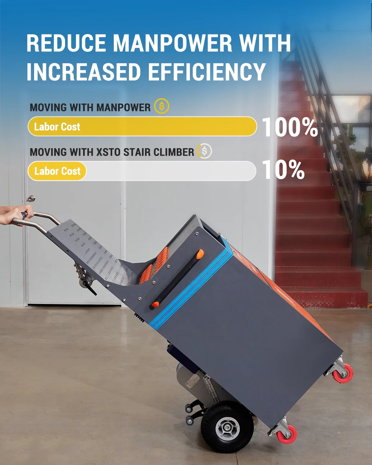 XSTO ZW7170G Electric Stair Climbing Hand Trucks Dolly Cart with Auto Edge Brake