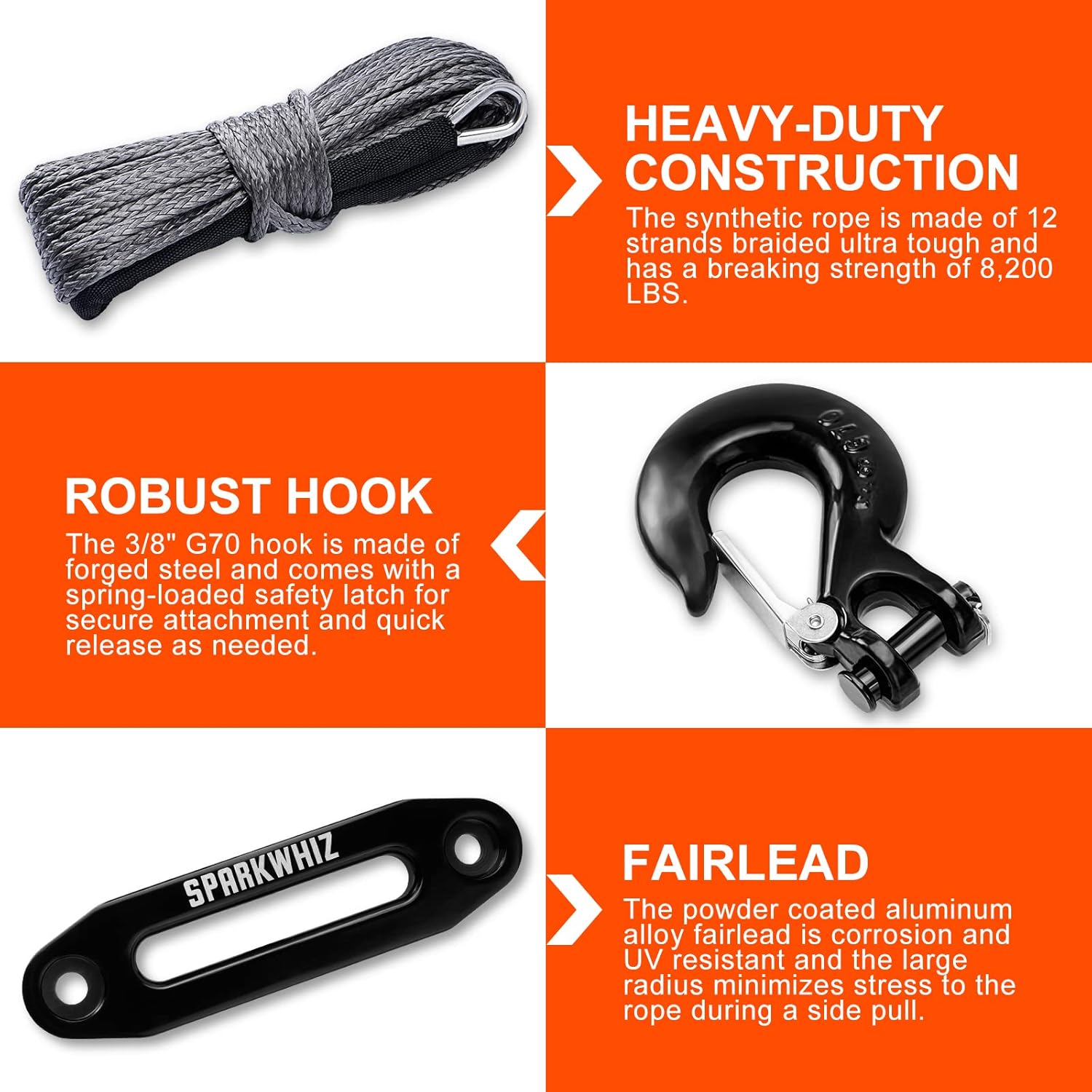 SPARKWHIZ Synthetic Winch Rope Kit