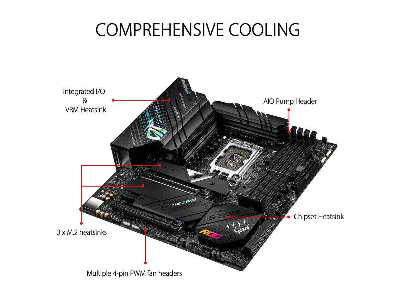 ASUS ROG Strix Z690-G Gaming WiFi 6E LGA 1700(Intel® 12th&13th Gen) Micro ATX gaming motherboard(PCIe 5.0,DDR5,14+1 power stages,2.5 Gb LAN
