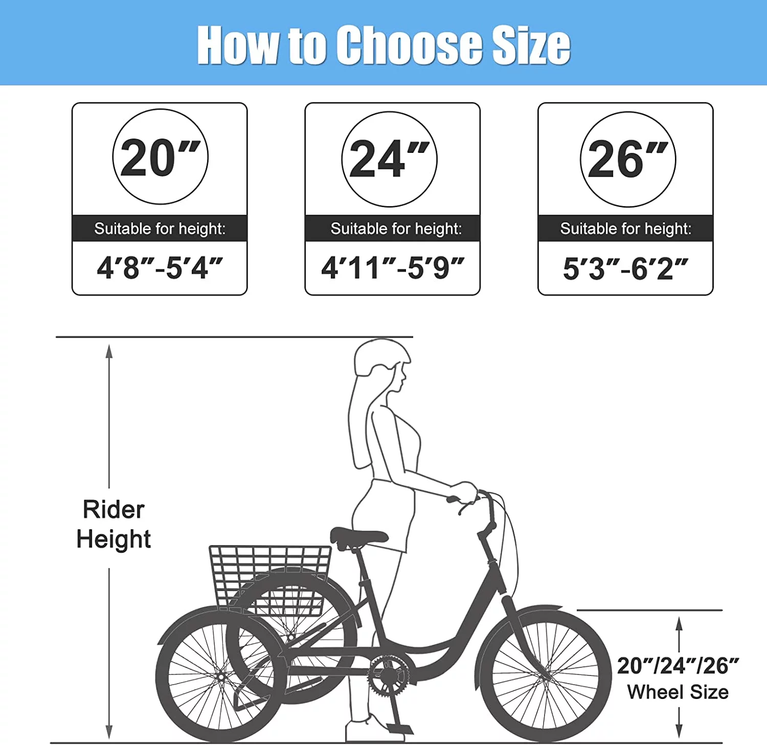 ABORON 26 inch 7 Speed Adult Tricycles , 3-Wheels Cruiser Bike with Basket, Trikes for Women, Men, Seniors,Adult - Curated Treasures Market