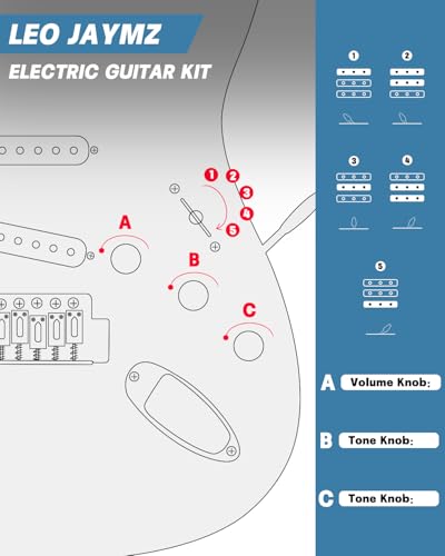 Leo Jaymz 39" Full Size ST Style Electric Guitar Starter Kit with SSH Pickup, 5W Portable Amp, Tuner, Gig Bag, Strap & Accessories (Violet Ocean)
