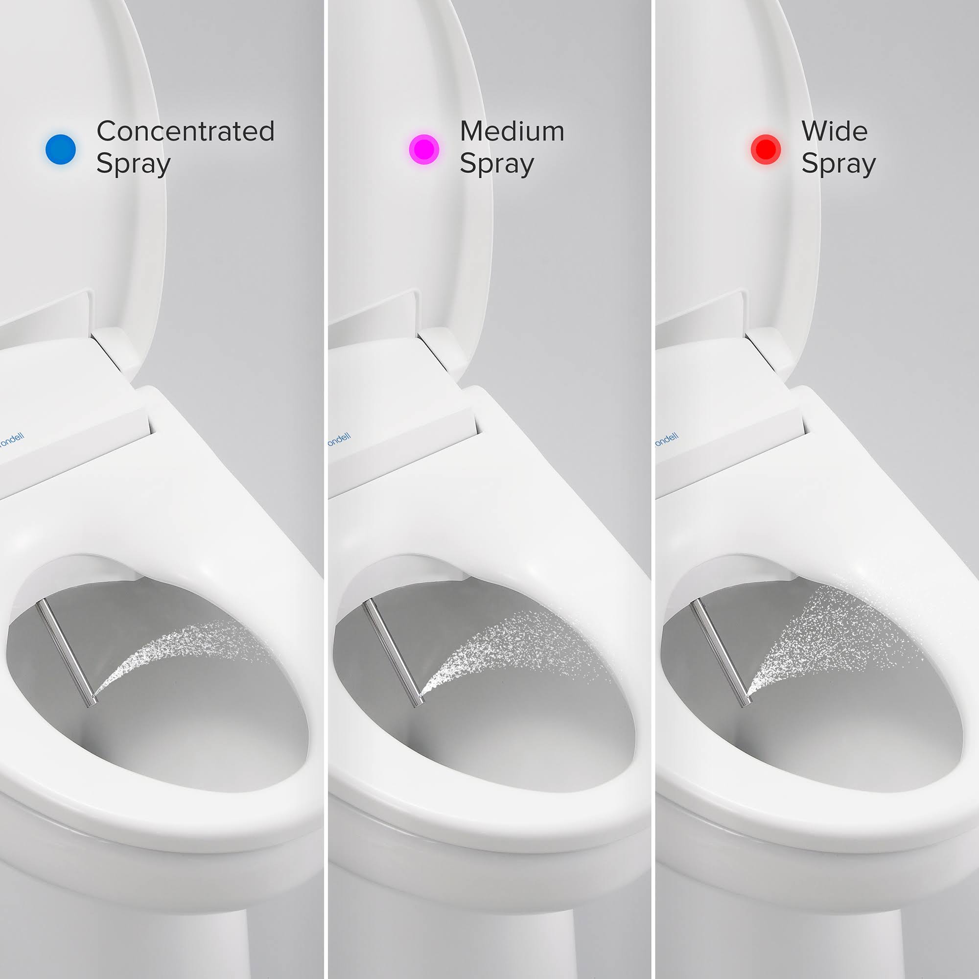Brondell Swash 1200 Luxury Bidet Toilet Seat - White, Round