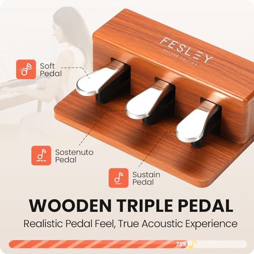 Fesley Digital Piano 88 Key Weighted Keyboard: Full Size Electric Piano with Graded Hammer Action for Professional, Dual Stereo Speakers & 3-Pedal