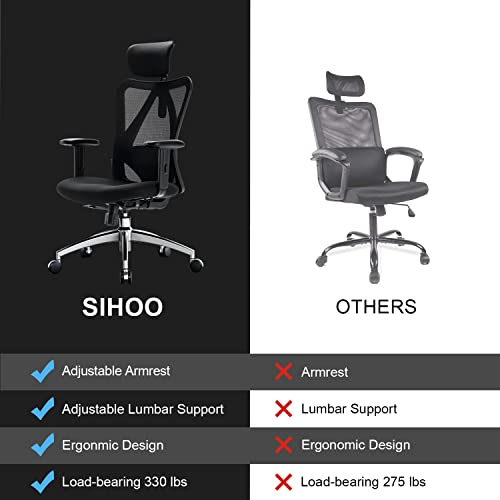 SIHOO M18 Ergonomic Office Chair for Big and Tall People Adjustable Headrest with 2D Armrest Lumbar Support and PU Wheels Swivel Tilt Function Black