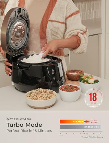 CUCKOO CRP-P0609S 6-Cup (Uncooked) / 12-Cup (Cooked) High Pressure Rice Cooker & Warmer with Nonstick Inner Pot, 12 Menu Options, Fuzzy Logic Tech