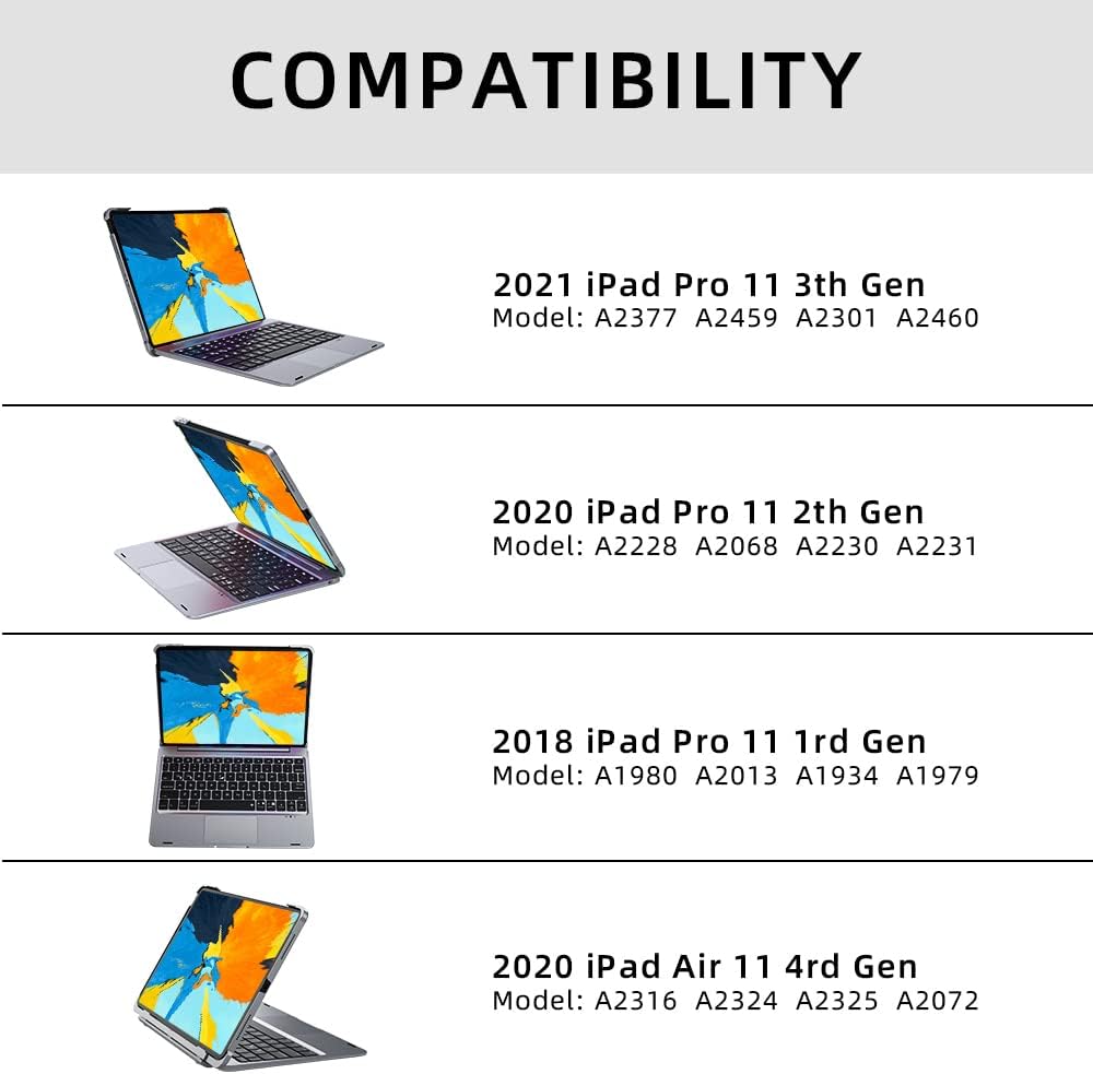doqo Magnetic Keyboard Case for iPad Air 5th Generation(2022)/iPad Air 4th Generation(2020), iPad Pro 11 2018/2020/2021