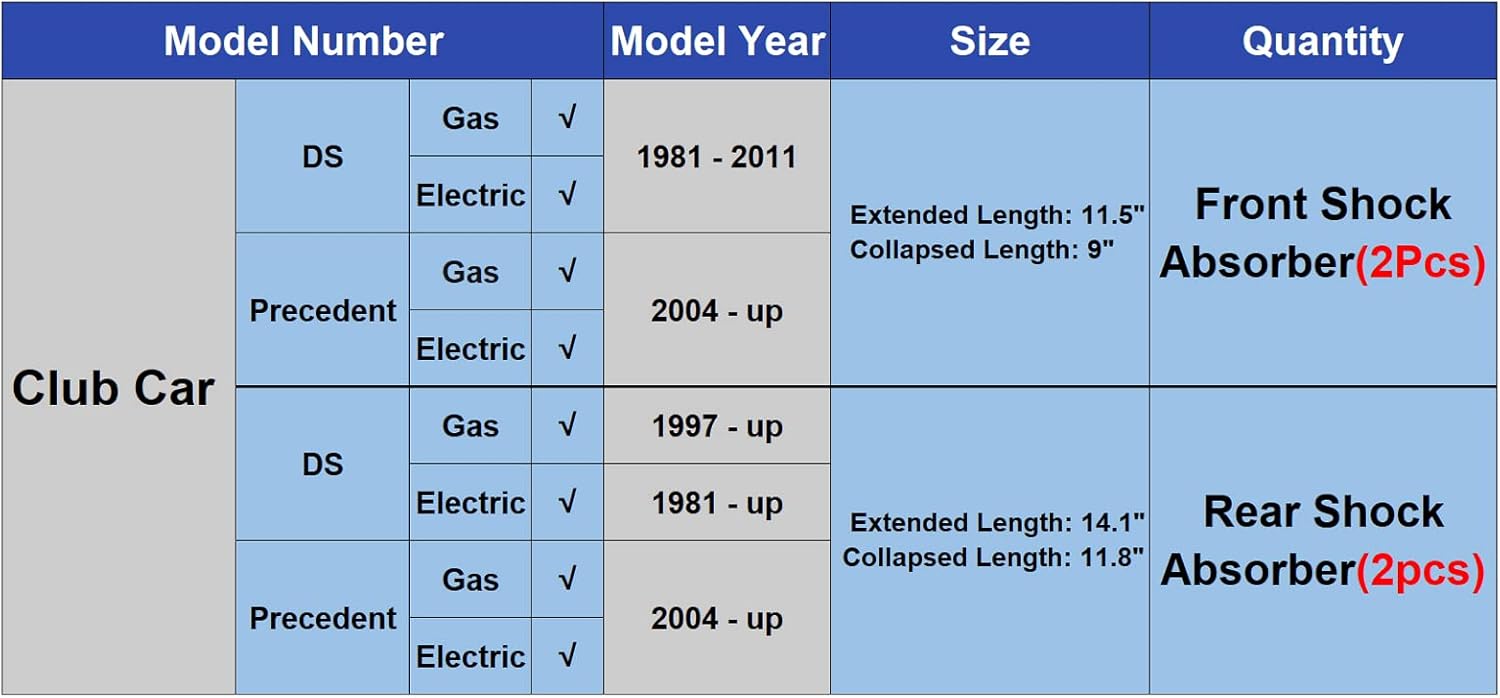Gaoerfu-CP Club Car DS Shocks Front and Rear Shock Absorbers for Club Car DS G&E 1988-up,Precedent G&E 2004-up,for 88-08 Electric and 97-08 Gas Model