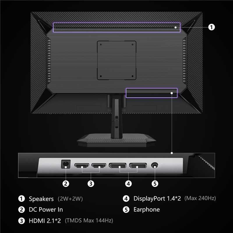 INNOCN 45C1R 45 Inch 5120 x 1440p Ultrawide Curved Gaming Monitor, R1500, HDR400, USB Type-C 90W Power Delivery, PIP/PBP, Built-in Speaker