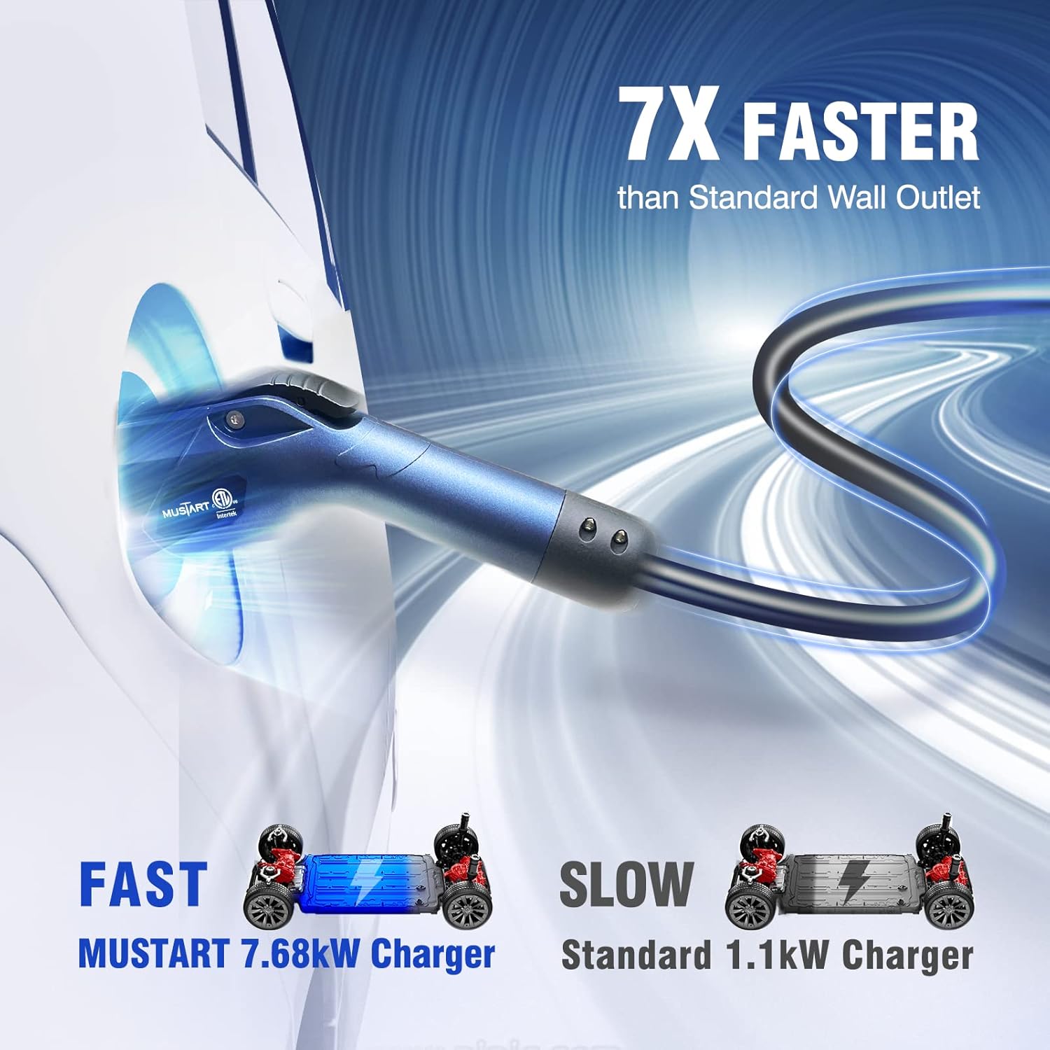MUSTART Level 2 EV Charger (32 Amp,240 Volt, 25ft Cable), WiFi and Bluetooth APP Control, ETL Certified