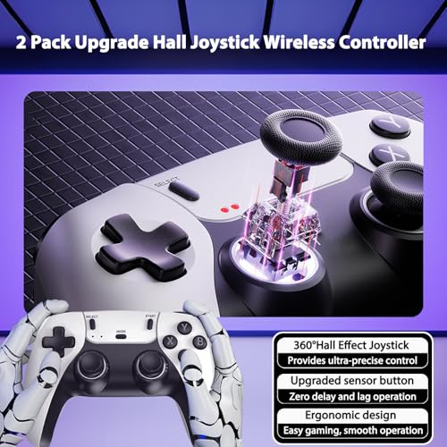Wireless Retro Game Console Built-in 20000+ Games and 23 Emulators, 2025 New Plug & Play Retro Gaming Console with 4K Output & Dual 2.4G Controllers