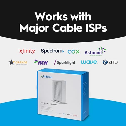 Hitron CODA56 Multi-Gigabit DOCSIS 3.1 Modem | 2.5 Gbps Max Internet Speeds | Certified with Xfinity, Charter Spectrum