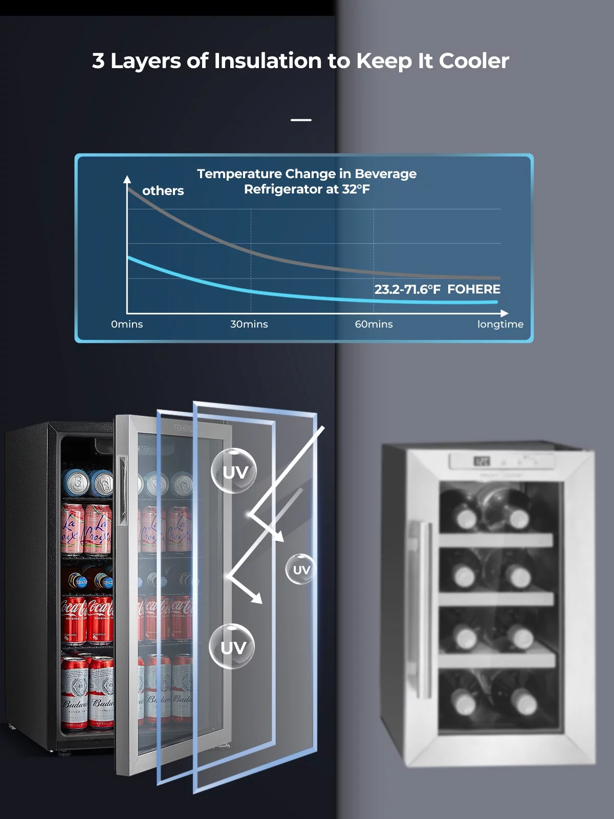 FOHERE 126 Can Beverage Refrigerator Cooler, 3.2 Cu.ft Mini Fridge, Wine Chiller for Bar/Office/Home, New, Reversible Door, 17.5 x 18.9 x 31.5 inches