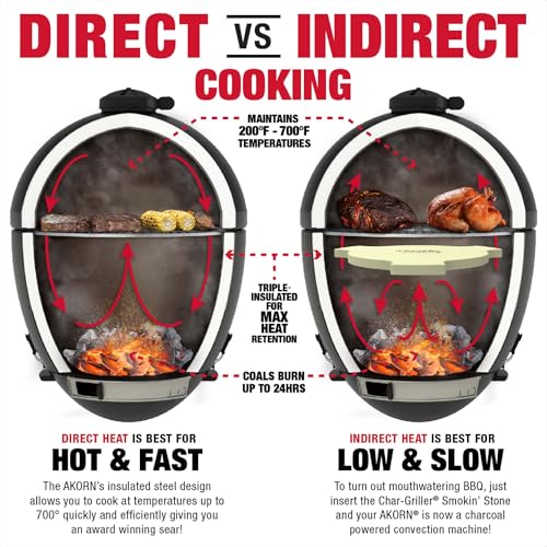 Char-Griller® AKORN® Kamado Charcoal Grill and Smoker with Cast Iron Grates, Warming Rack and Locking Lid with 445 Cooking Square Inches in Graphite
