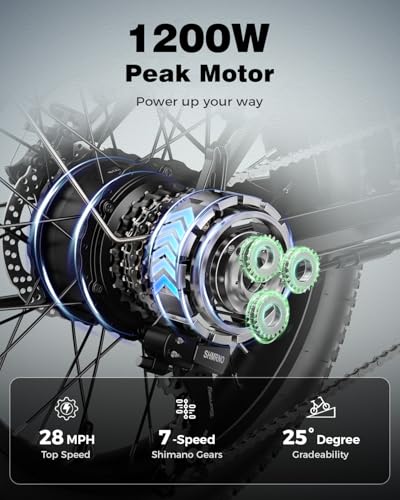 Jasion EB7 2.0/ST Electric Bike for Adults, 1200W Peak Motor 28MPH Max Speed Folding Ebike, 48V 10AH Removable Battery