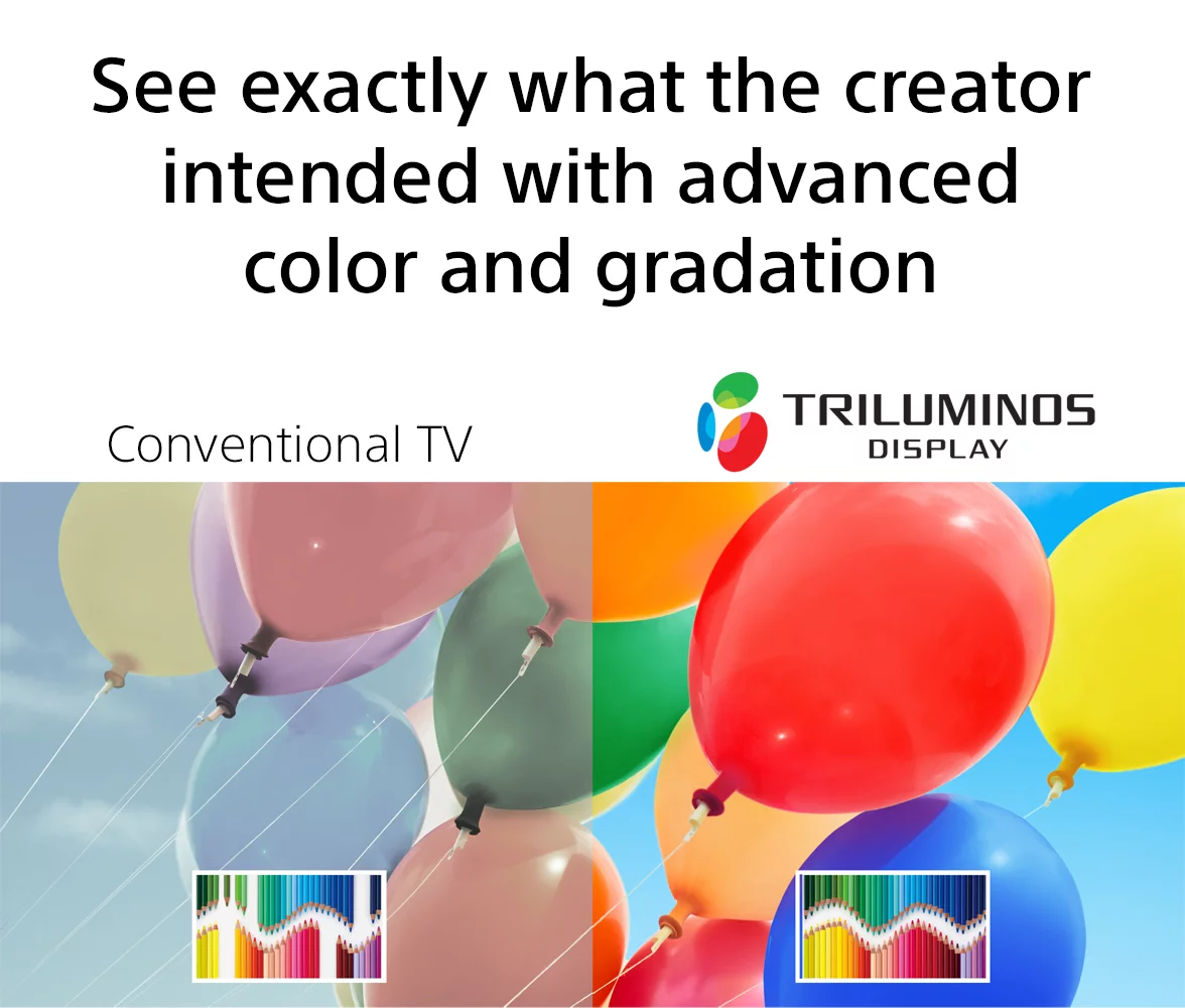 Sony 65" Class 4K Ultra HD (2160P) HDR Smart LED TV (XBR65X950H)