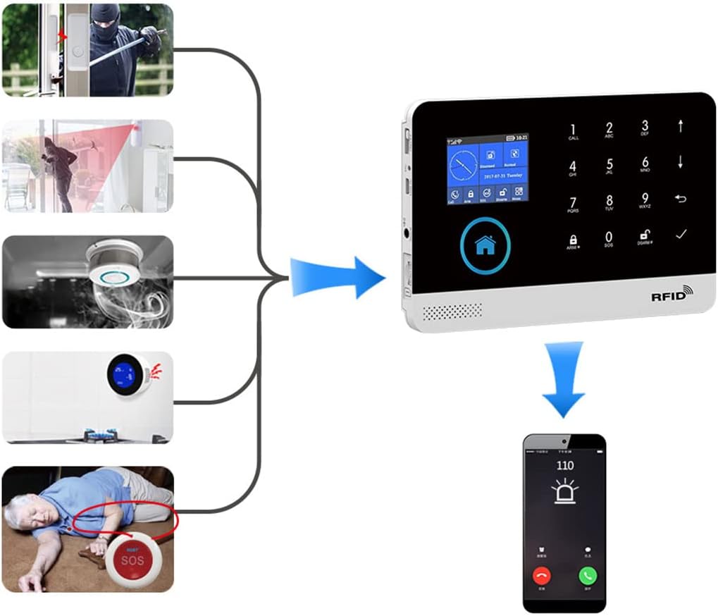Wireless WiFi Smart Home Security DIY Alarm System DIY Home Wi-Fi Alarm Kit with Motion Detector,Notifications with app,Door/Window Sensor, Siren
