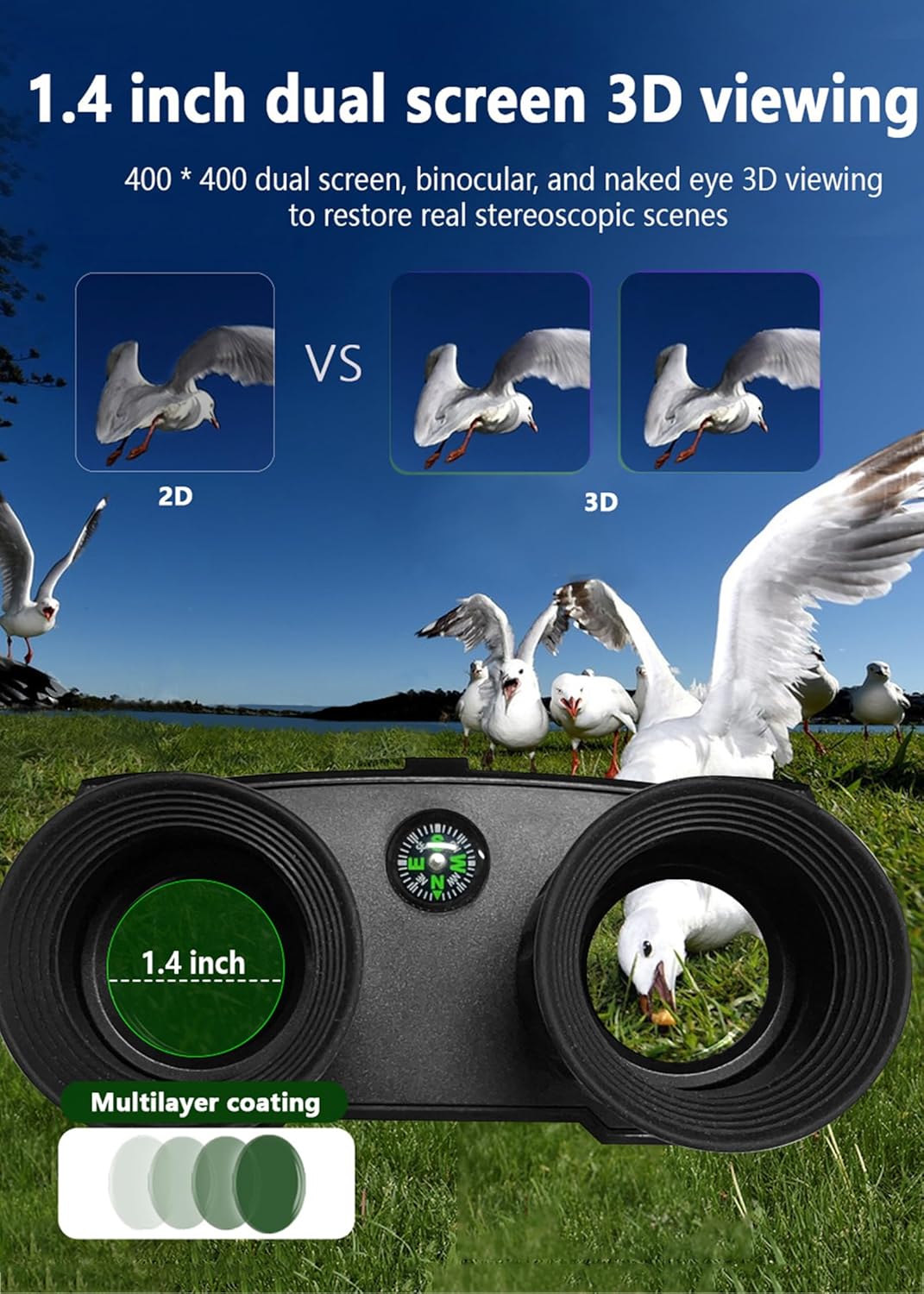 Night Vision Goggles Head Mounted, Night Vision Binoculars, Built in Dual 1.4inch Screen, 3D Vision Effect, 8X Digital Zoom