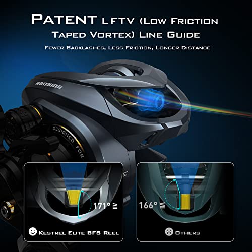 KastKing Kestrel Elite Baitcasting Fishing Reel, Magnesium Frame Finesse Baitcaster Lightest at only 4.4 Ounces, Easily Cast Lures Down to 1/32 oz