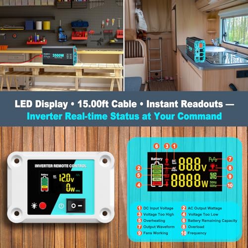 Pure Sine Wave 3500W Power Inverter 12V DC to 120V AC for RV, Truck, Home, Off-Grid, Solar, Inverter with 3 AC Outlet, 30W USB-C, 5V 3.1A USB