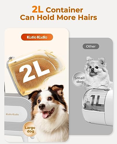 Pet Grooming Vacuum for Dogs, 8 in 1 Pet Grooming Kit & Vacuum Powerful Suction 99% Pet Hair, 2L Large Capacity Dog Hair Vacuum Groomer