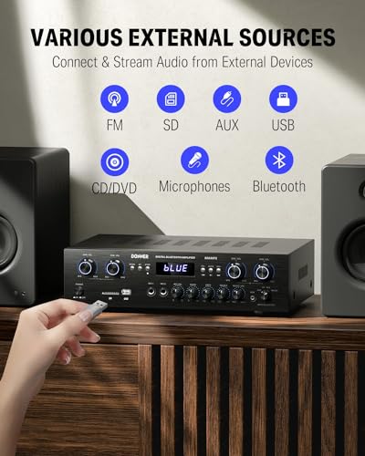 Donner Bluetooth 5.0 Stereo Audio Amplifier Receiver, 4 Channel 440W Peak Power Home Theater Stereo Receiver with USB, SD, FM, 2 Mic in Echo, RCA