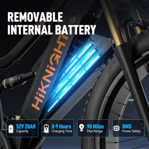 Dual Motor Electric Bike Peak 3000W, 52V 20AH Battery E Bike for Adults 26 Inch Fat Tire Mountain Electric Bicycle 38 MPH