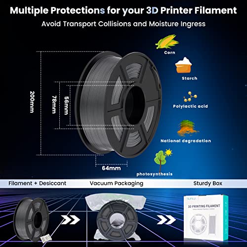 SUNLU 3D Printer Filament Bundle, PLA Plus Filament 10KG 1.75mm, Neatly Wound Filament for Most 3D Printer, 10 Colors, 1kg Spool