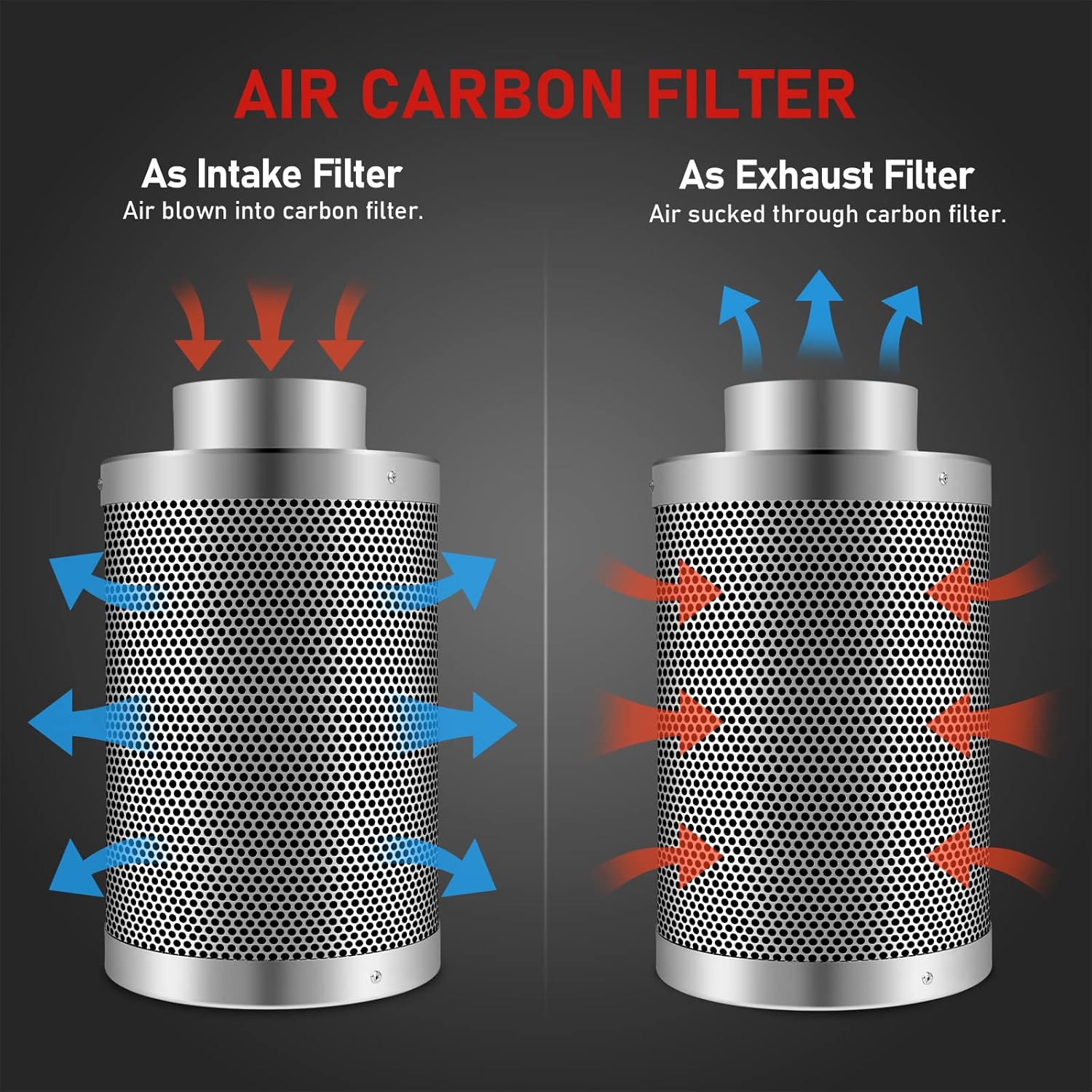 Ventilation Kit 4 inch Inline Fan 182 CFM Ventilation Fan with Temperature Humidity Monitor, 4 inch Air Carbon Filter and 10 feet Ducting