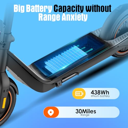 Inmotion Electric Scooter for Adults - Fast Entry-Level Sport E-Scooter for Youth, 22 MPH, 30-Mile Long-Range for Commuting (Air Pro)
