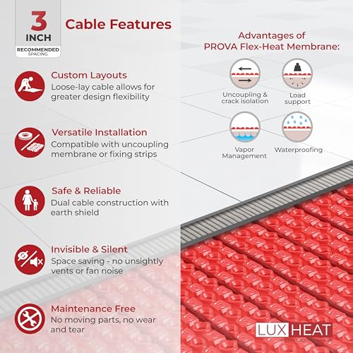 25sqft Electric Radiant Floor Heating System - 120v Under Floor Heating System Includes UDG4 Programmable Thermostat w/GFCI, Heater Cable