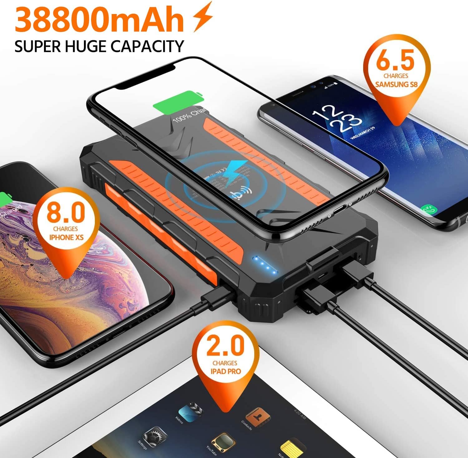 Solar Power Bank 38800mAh, Solar Charger,Portable Charger, Outputs 5V/3A High-Speed & 2 Inputs Huge Capacity Phone Charger for Smartphones