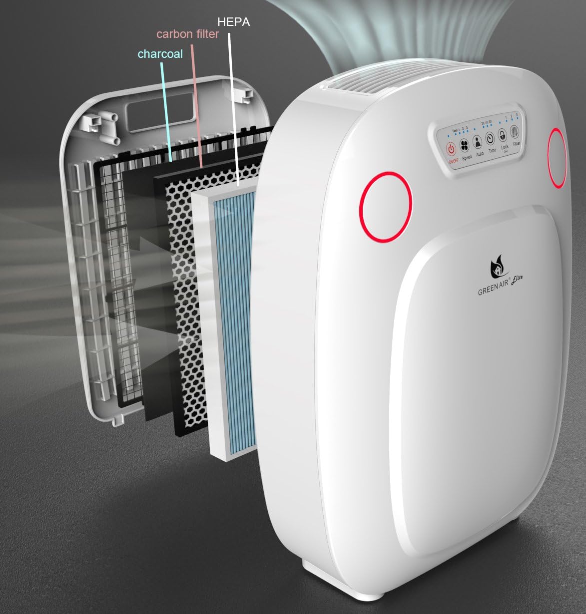 Green Air Elite HEPA and Odor Fighting Filter Air Purifier with IonCluster Technology for Large Rooms, HEPA, Carbon