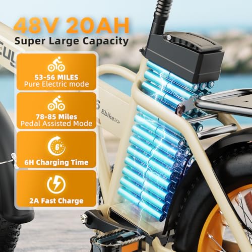 1000W Folding Electric Bike, 48V 20AH Large Removable Battery E Bike, 30+MPH, 80 Miles Max Range, 20" Fat Tire Electric Bike for Adults