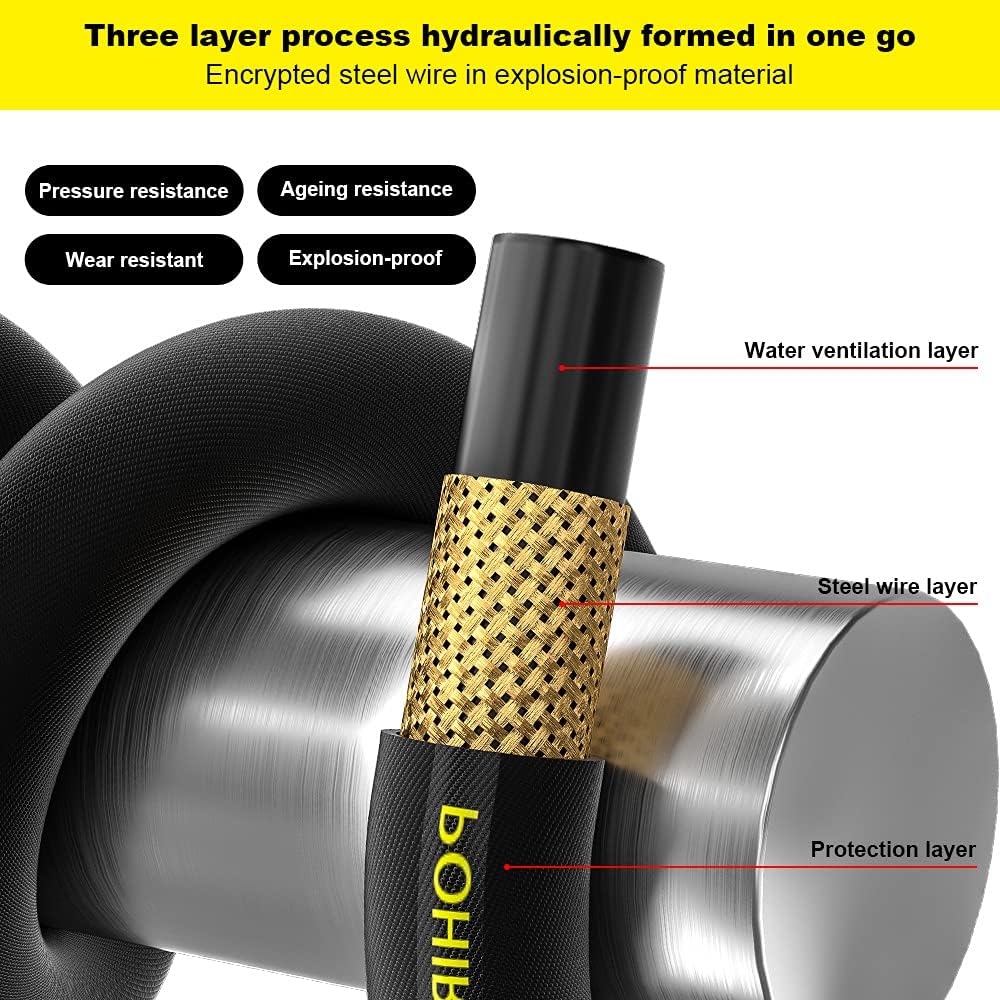 POHIR Pressure Washer Hose 70 ft with 3/8 Quick Connect, High Tensile Wire Braided Kink Resistant Pressure Washer Hose 4200 PSI