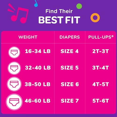 Pull-Ups Girls' Potty Training Pants, Size 3T-4T Training Underwear (32-40 lbs), 112 Count (4 Packs of 28)