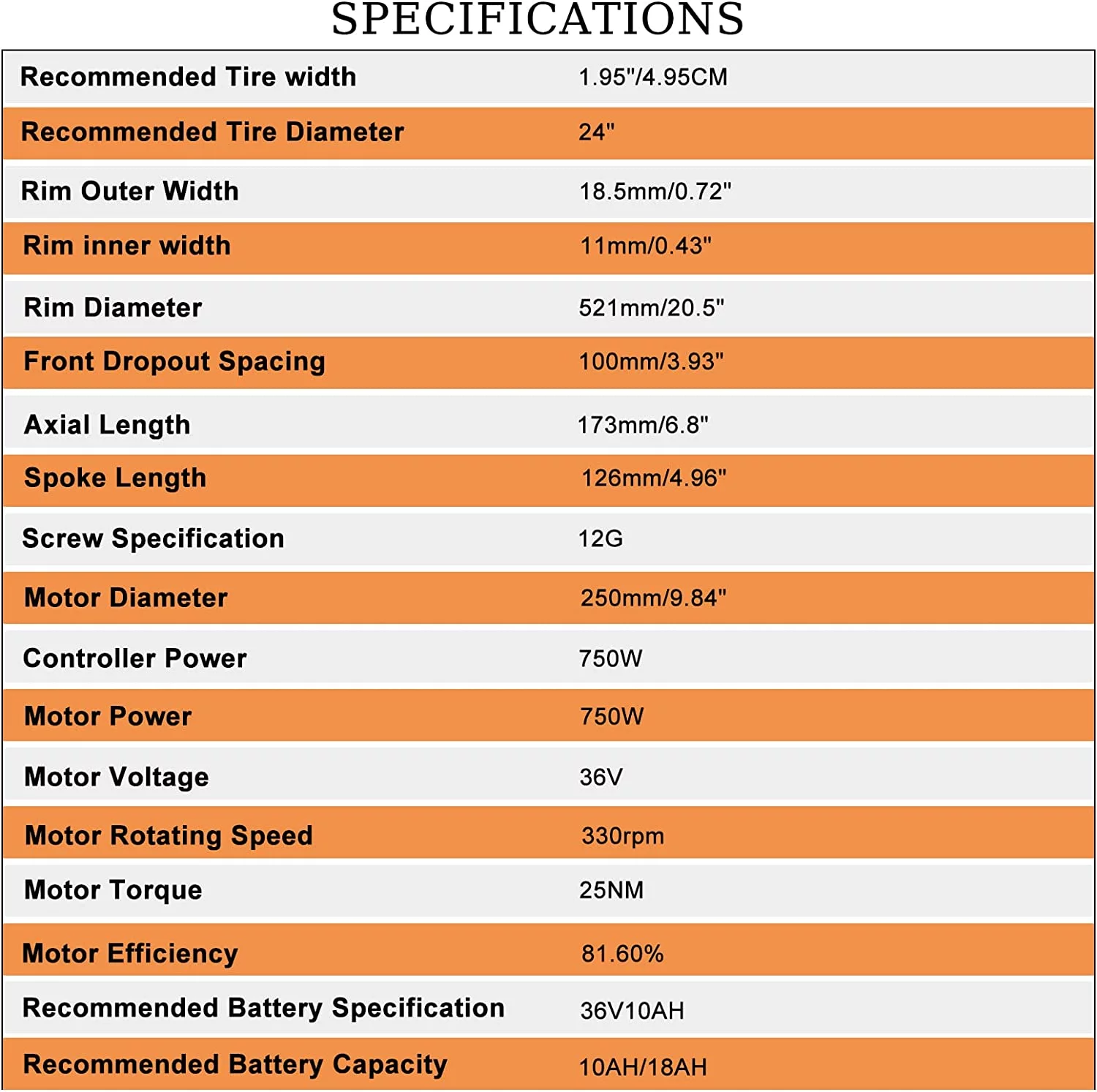 PEXMOR Electric Bike Conversion Kit,36V 750W 24"/20" Front Wheel Ebike Conversion Electric Bicycle Hub Motor Kit