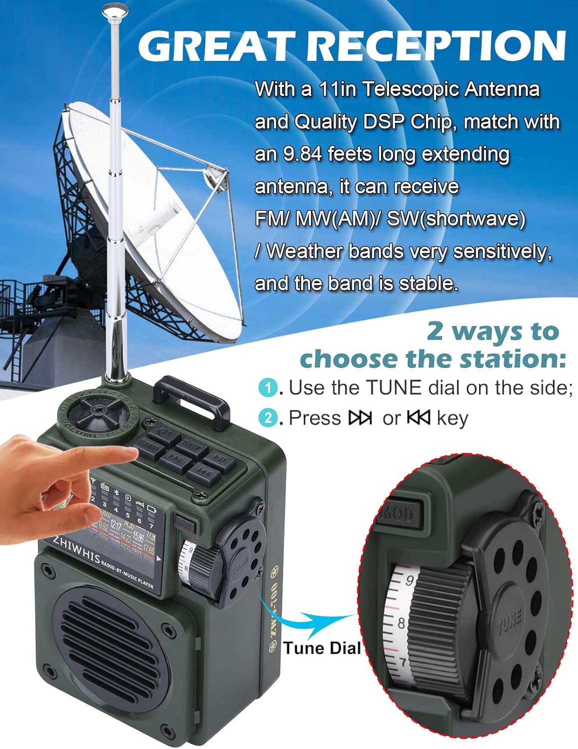 ZHIWHIS Bluetooth Speakers, Portable Radio with Sleep Timer, Weather AM FM Shortwave Radios with Best Sound, Retro Analog Tuner with Preset