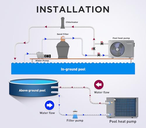 16000 BTU Electric Pool Heater For Above Ground Pool 5000 Gallon Swimming Pool Heat Pump Heating Cooling Mode WiFi Control Schedule Pool Heater 120V