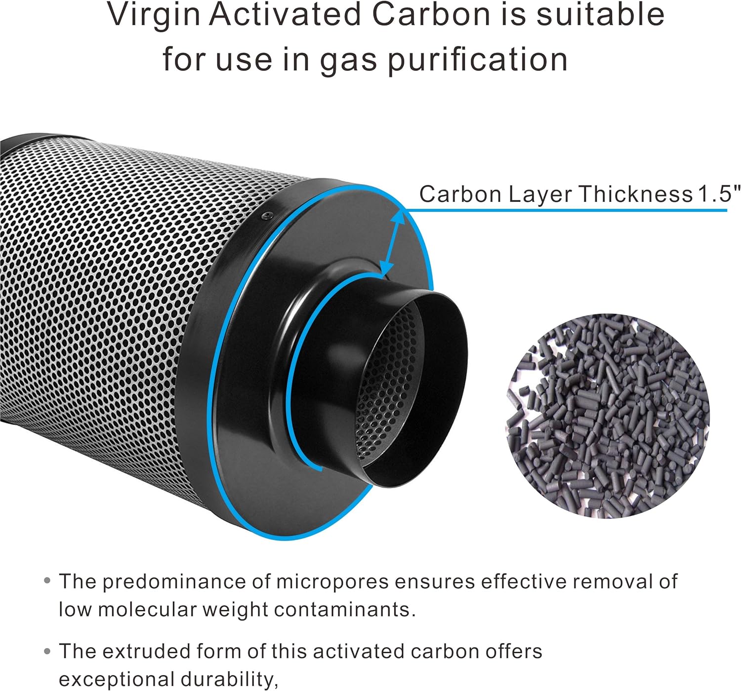 4'' Inline Fan Carbon Air Filter Ducting Combo Pre-Filter Included for Hydroponics Indoor Grow Tent Ventilation System (4''