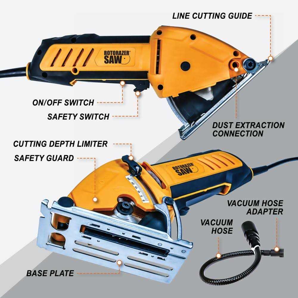Rotorazer Compact Circular Saw Set - Shop Hardware Tools Online Store