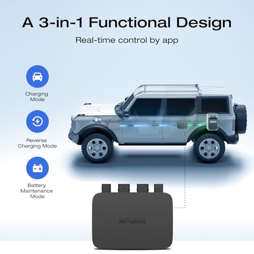 EF ECOFLOW 500W Alternator Charger, 3-in-1 Fast DC-DC Charger for Portable Power Stations, Vehicle Battery Charger & Jump Starter 5&times