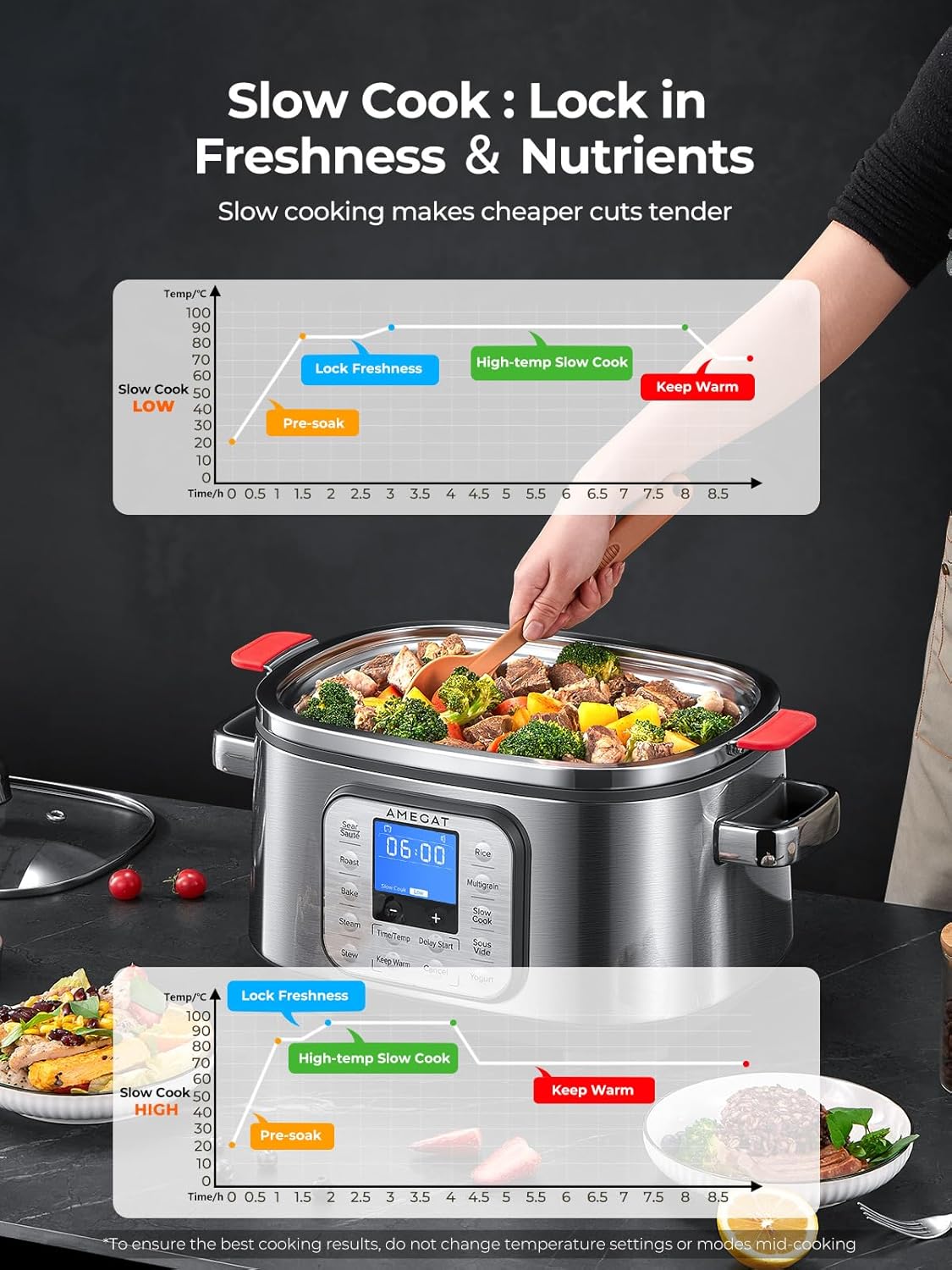 Slow Cooker 6 Quart, 10 in 1 Programmable Cooker, Rice Cooker, Sauté, Steamer & More, Stainless Steel Inner Pot, Steaming Rack & Glass Lid