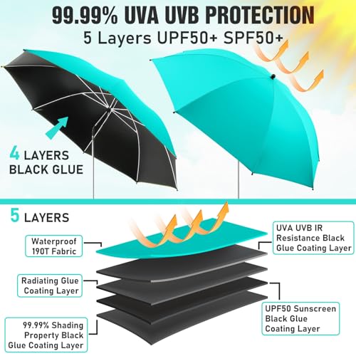 41.8" Chair Umbrella with Clamp, SPF50+, 360 ° Adjustable Umbrella for Chair, Camping Chair with Umbrella also for Beach Chair
